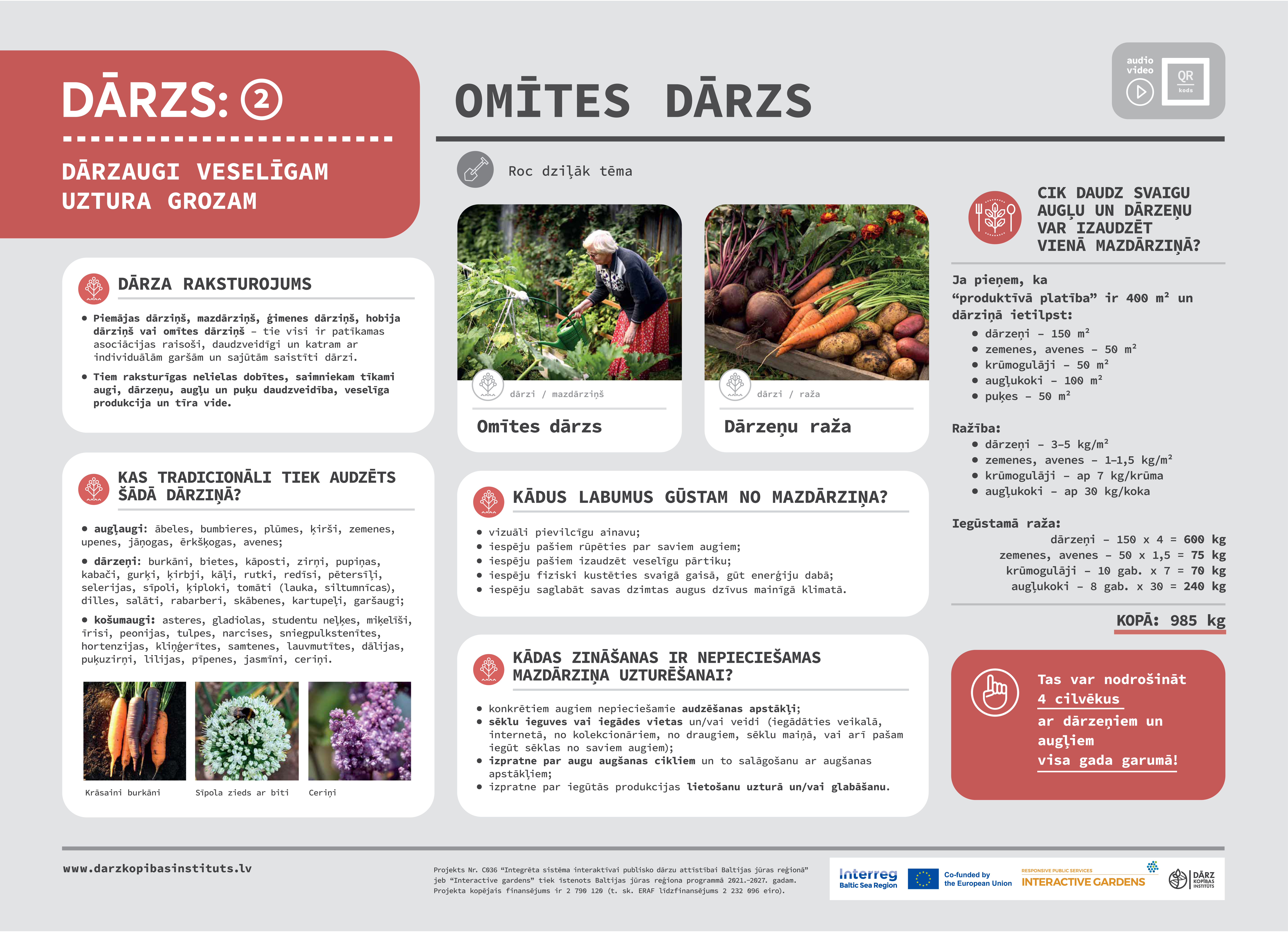 Omītes dārzs