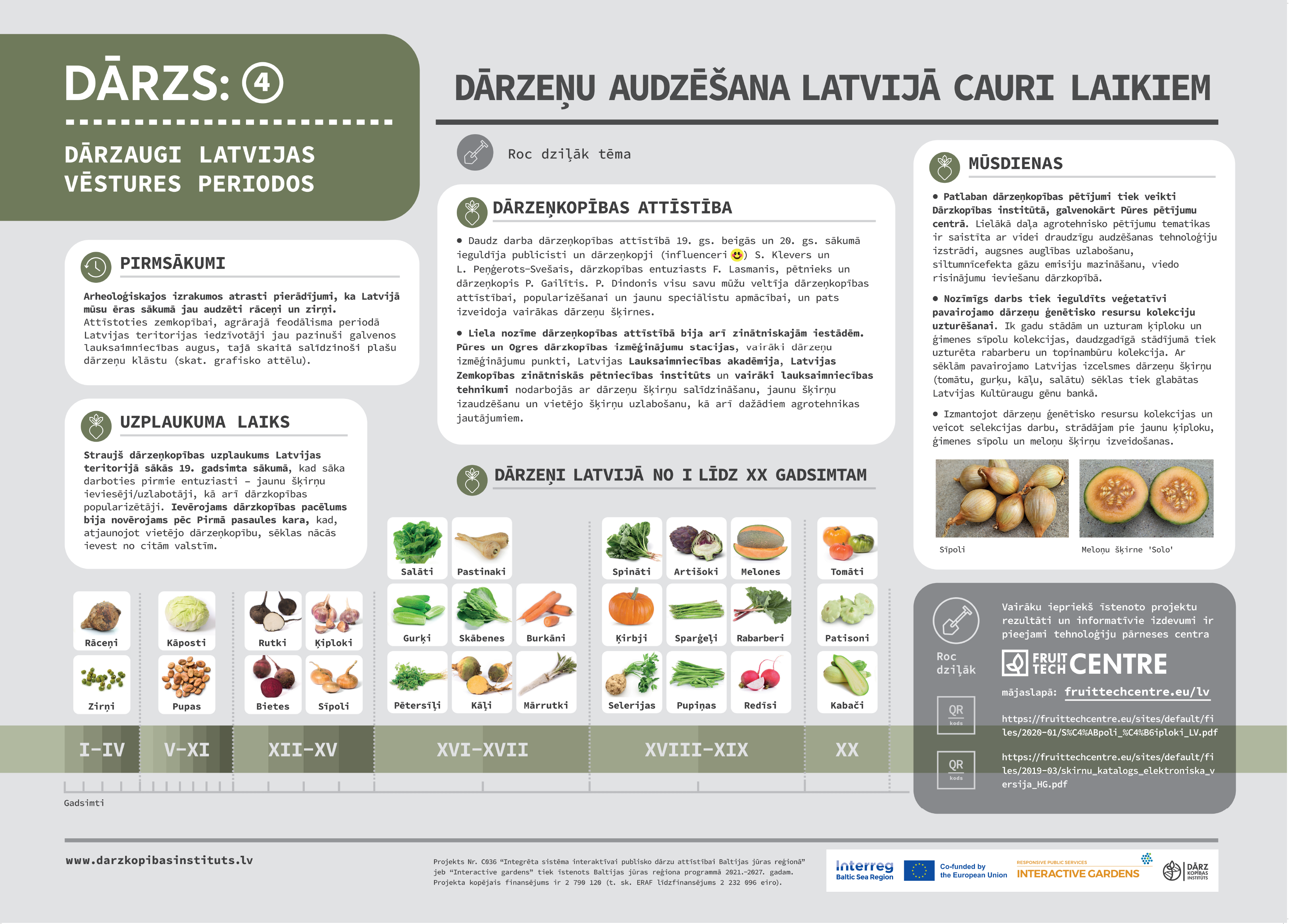 Dārzeņu audzēšana Latvijā cauri laikiem